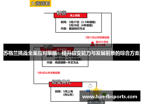 苏格兰挑战全面应对策略:提升应变能力与发展前景的综合方案