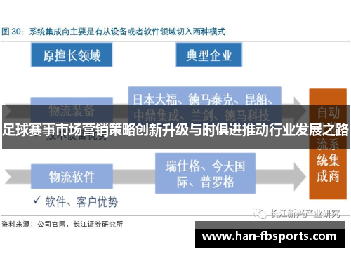 足球赛事市场营销策略创新升级与时俱进推动行业发展之路