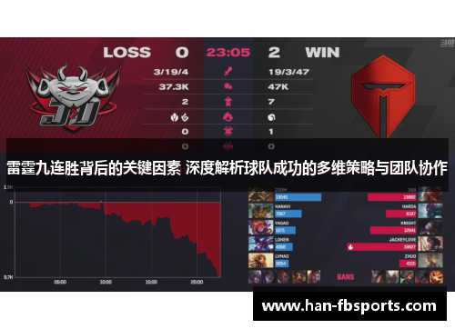 雷霆九连胜背后的关键因素 深度解析球队成功的多维策略与团队协作