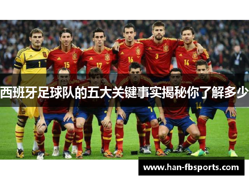 西班牙足球队的五大关键事实揭秘你了解多少