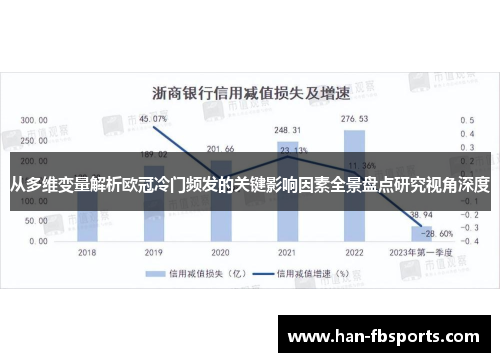 从多维变量解析欧冠冷门频发的关键影响因素全景盘点研究视角深度